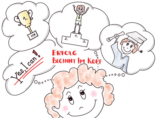 Erfolge beginnen im Kopf