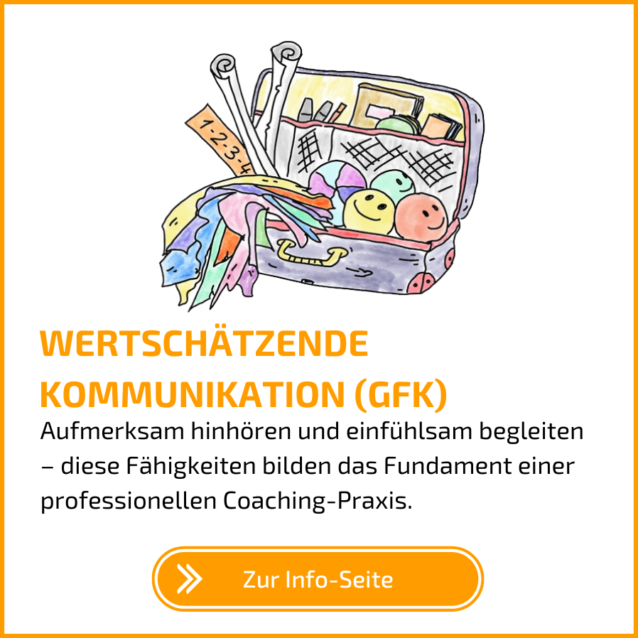 Wertschätzende Kommunikation - Online-Fortbildung