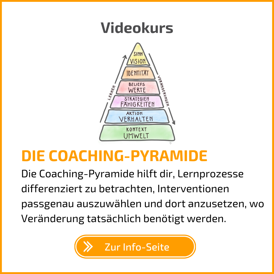 Die kleine Lernzeit - Coaching_Pyramide_nach den Logischen Ebenen von Robert Dilts
