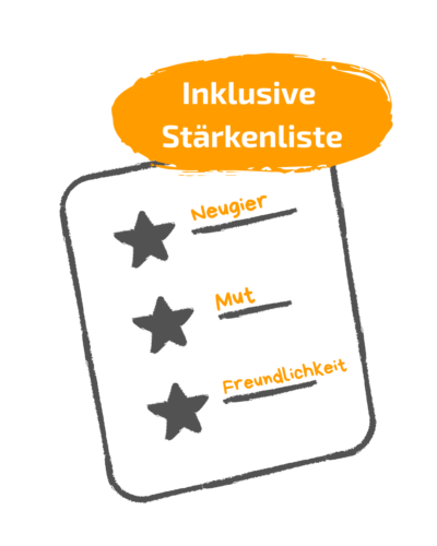 Inklusive Stärken-Liste der Positiven-Psychologie